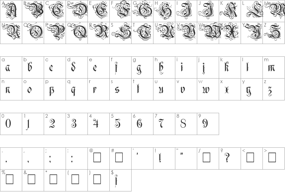 Ruritania font character map preview