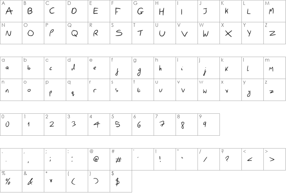 Rushed font character map preview