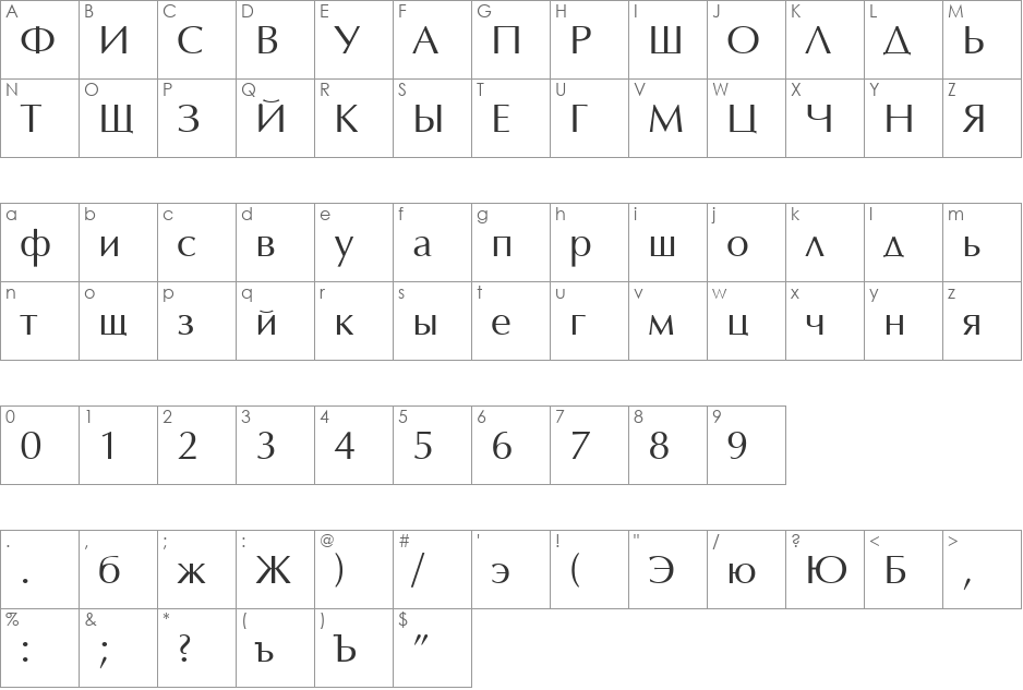 RusOptima-Light font character map preview