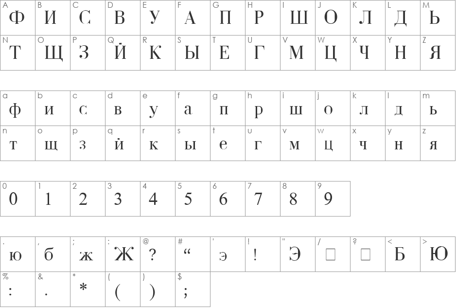 Russian font character map preview