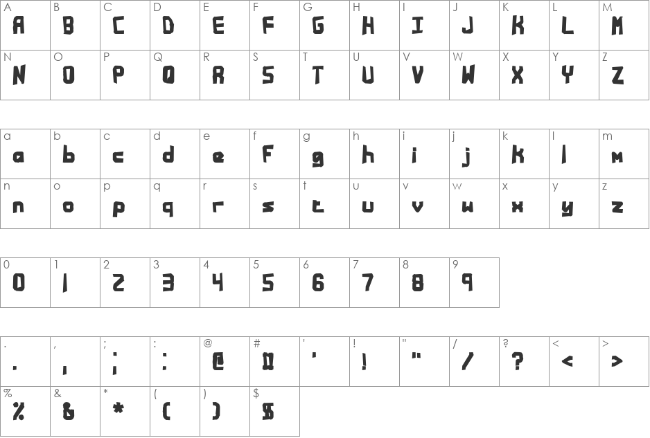 Bandwidth Bandmess (BRK) font character map preview