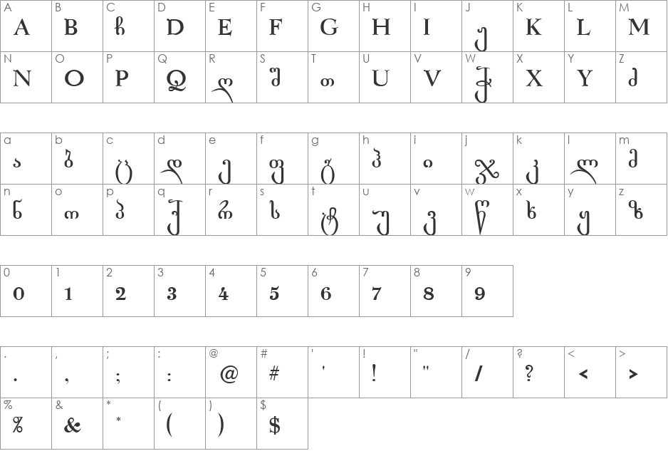 Rustaveli font character map preview