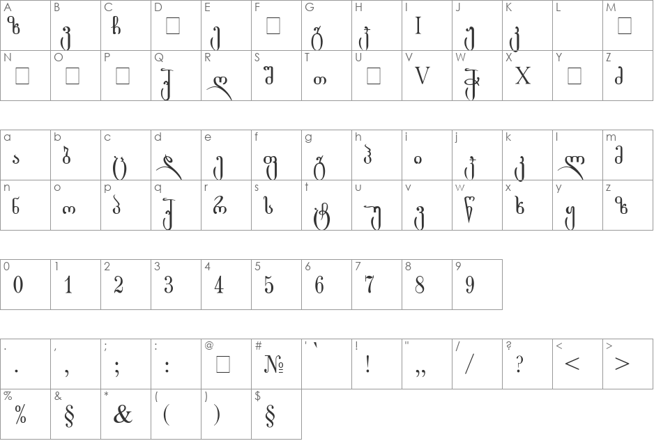 Rustaveli Nusx font character map preview
