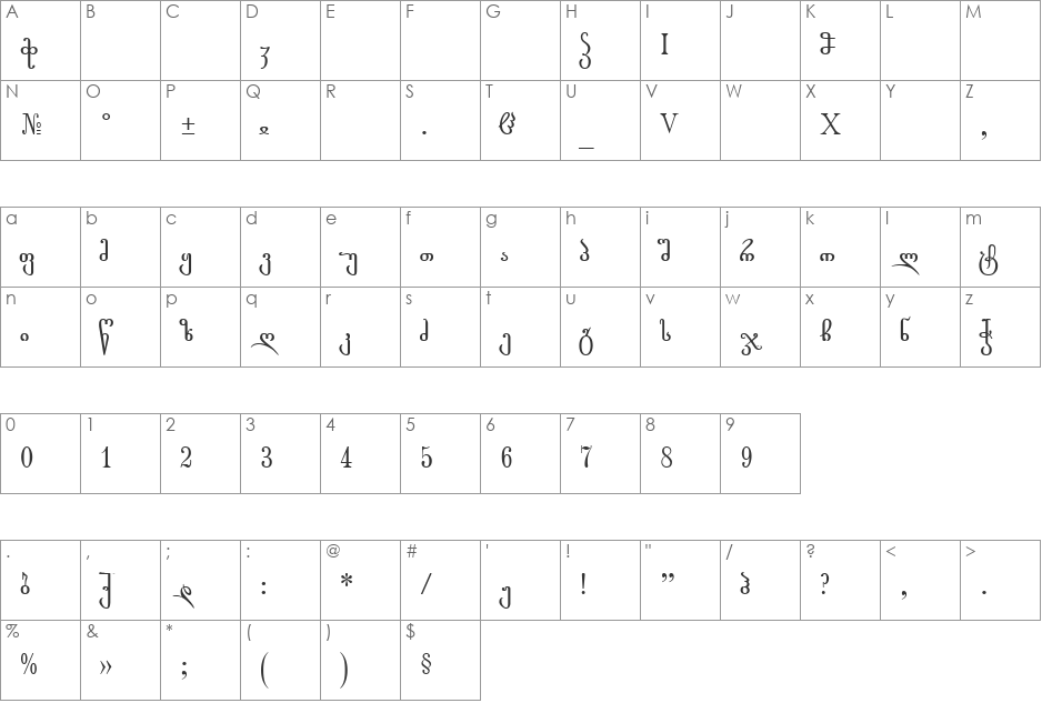 Rustaveli_GNT font character map preview