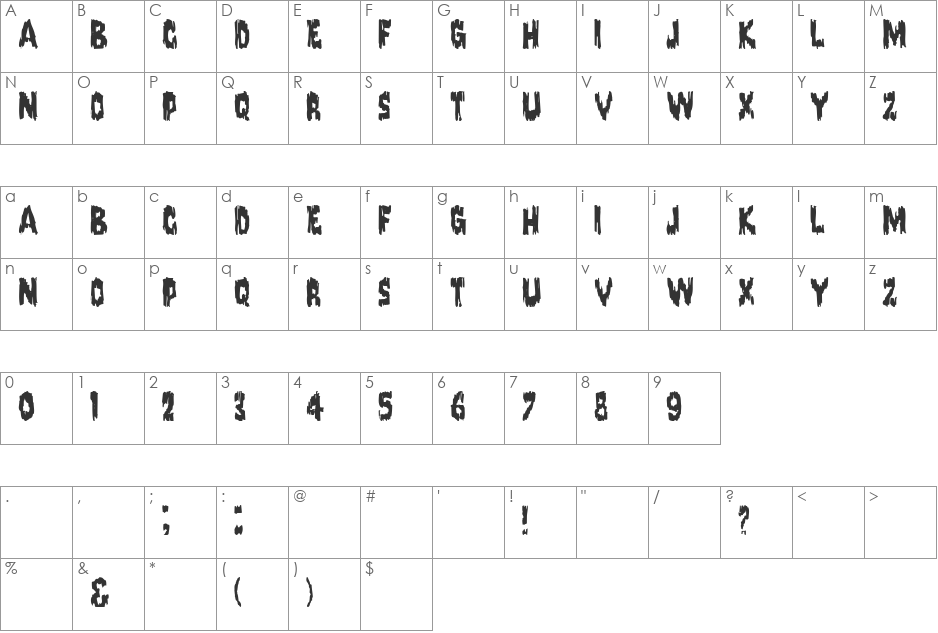 Rusted Type font character map preview