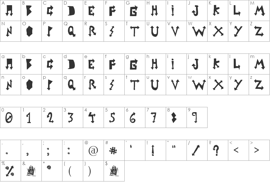 rustic heavy metal font character map preview