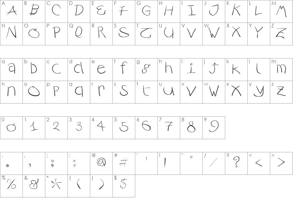 RustiCalligraphia font character map preview
