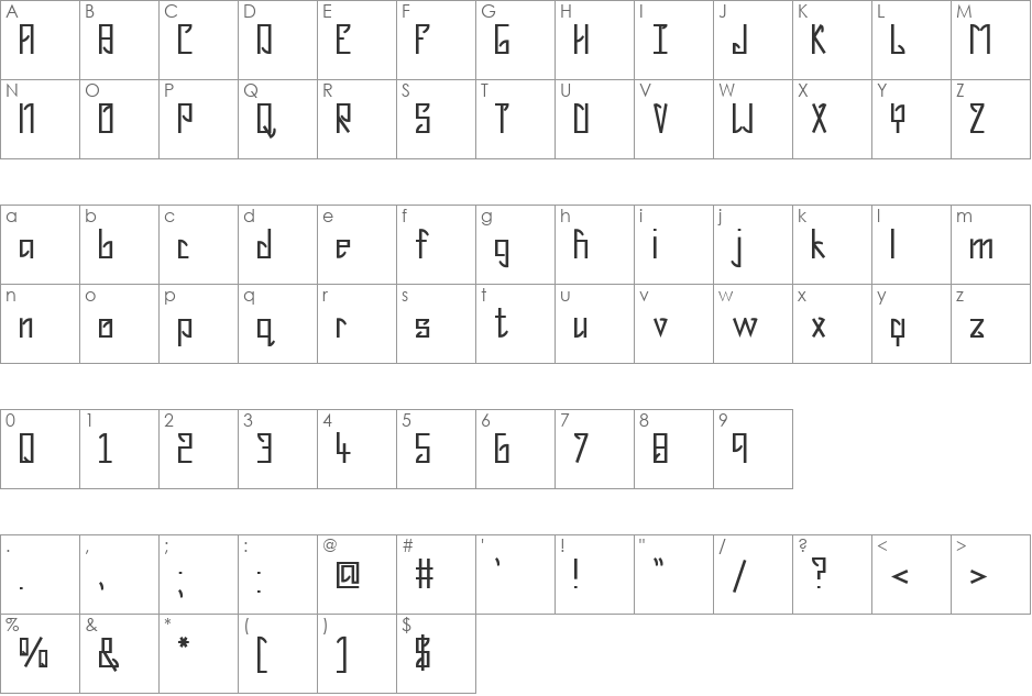 Rusty Rocky Beta 101 font character map preview