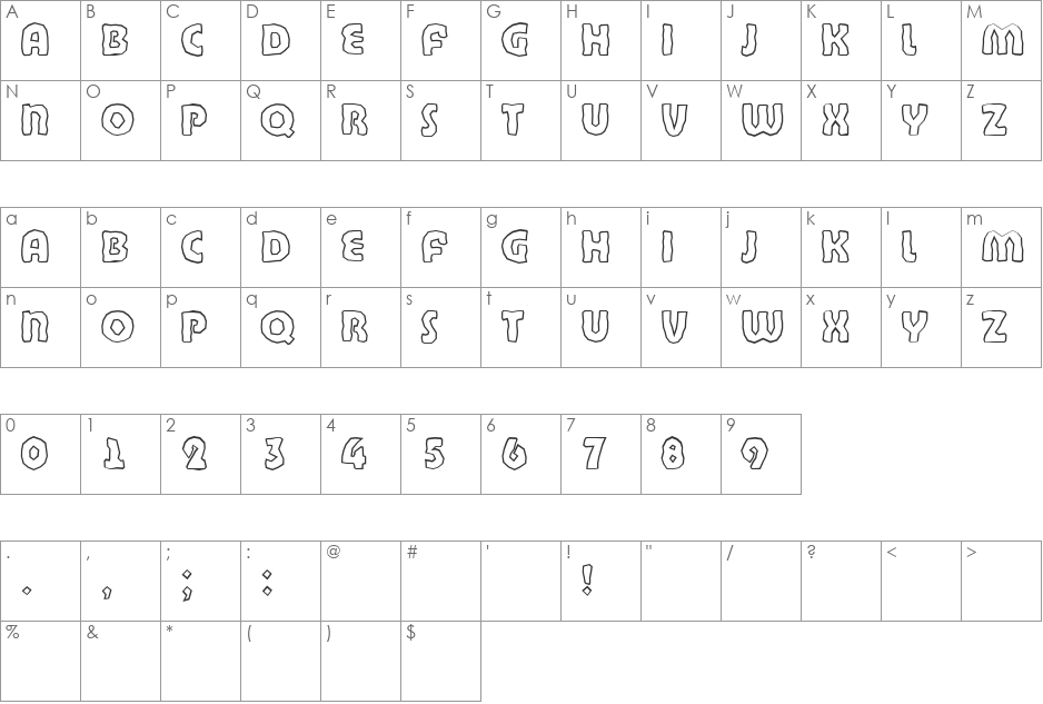 BandyCyr font character map preview