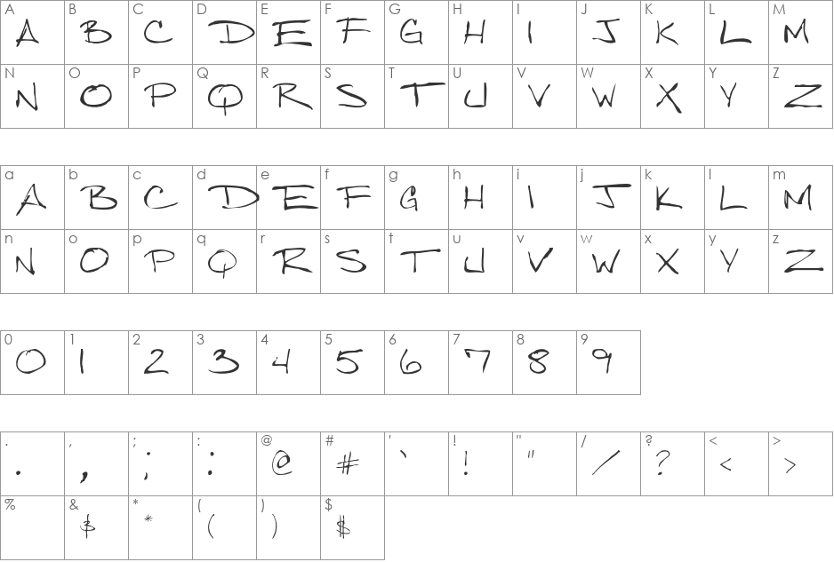 Rustys Handwriting font character map preview