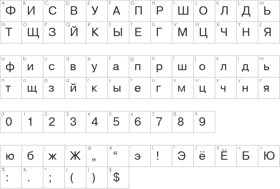 Rusuli font character map preview