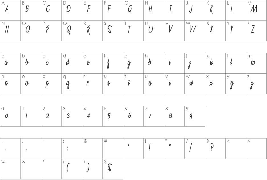 Ruth Script font character map preview