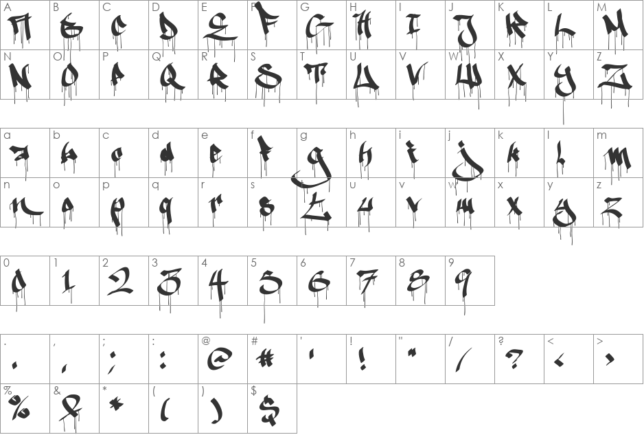 Ruthless Wreckin ONE font character map preview