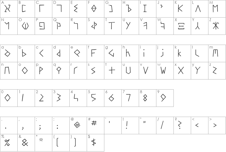 RVBcalx.068375 font character map preview