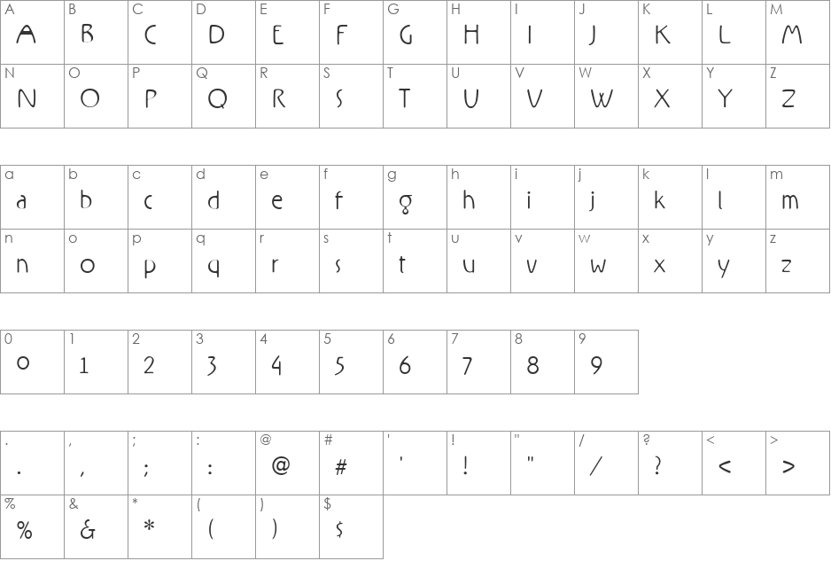 Rx-FiveZero font character map preview