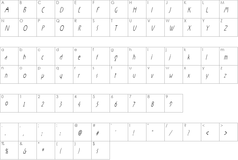 Rx-ZeroFive font character map preview