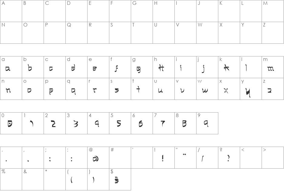 Ryja font character map preview