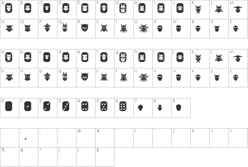 Sabril Species font character map preview