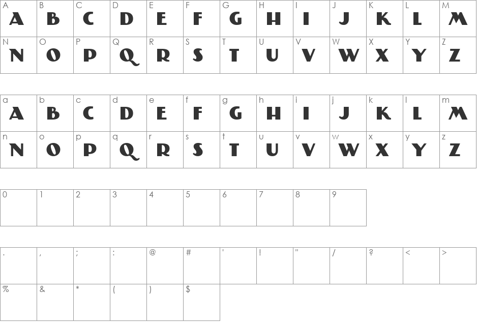 Bankas font character map preview