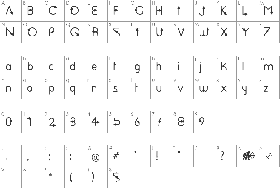 Sagittarius font character map preview