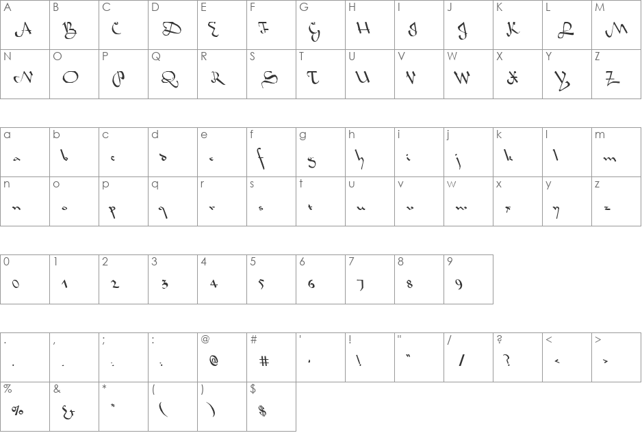 Sahara-Normal leftie font character map preview