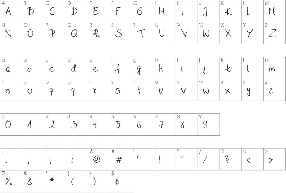 SaharaHandwriting font character map preview