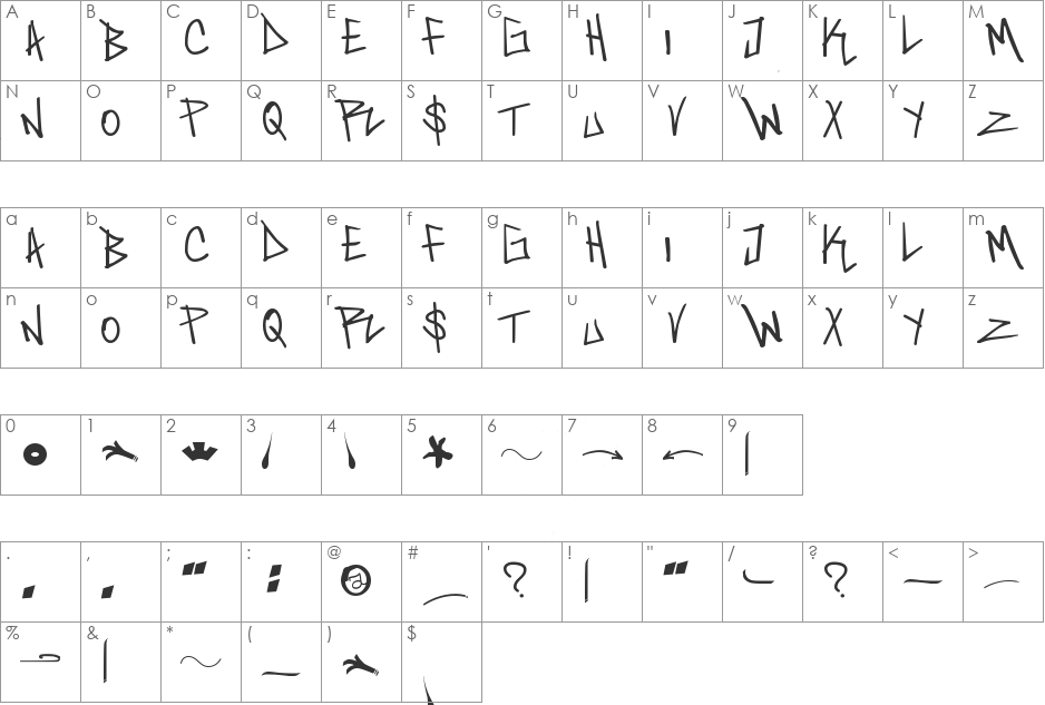 saint font character map preview