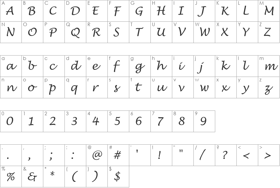 Saintgermain Script font character map preview