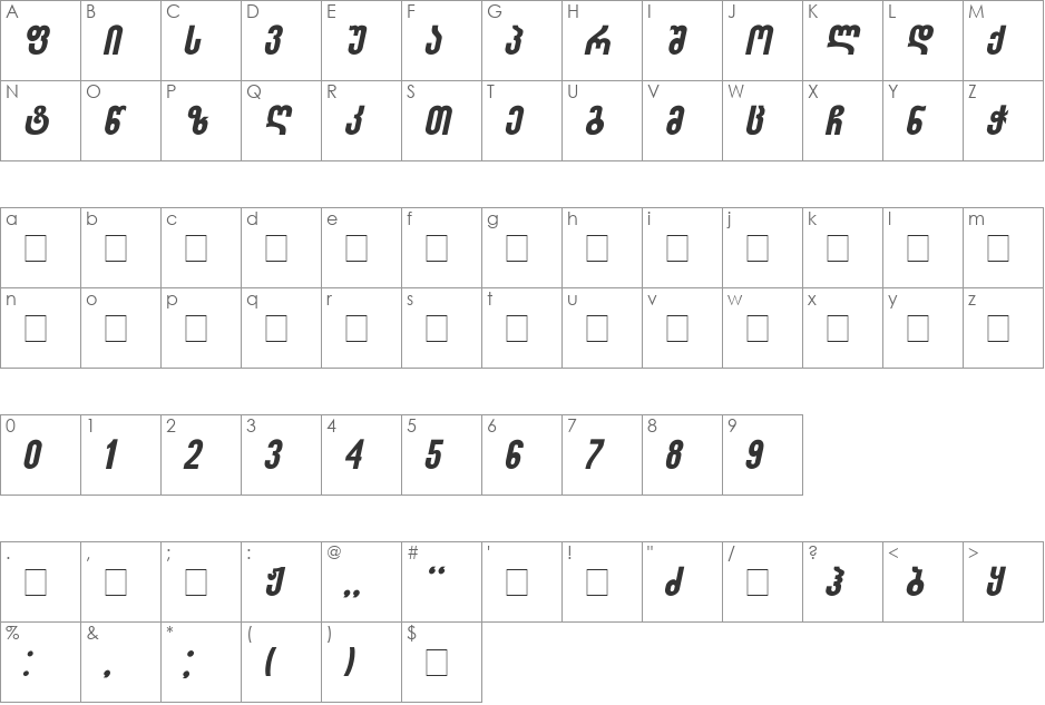 Sakatrvelo-ITV font character map preview