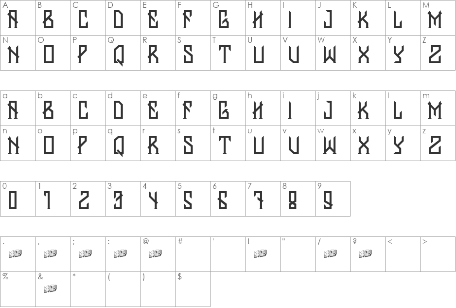 Banten Unfamous font character map preview
