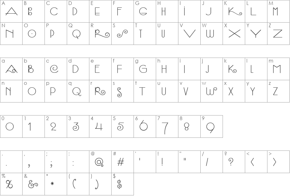 Samba font character map preview