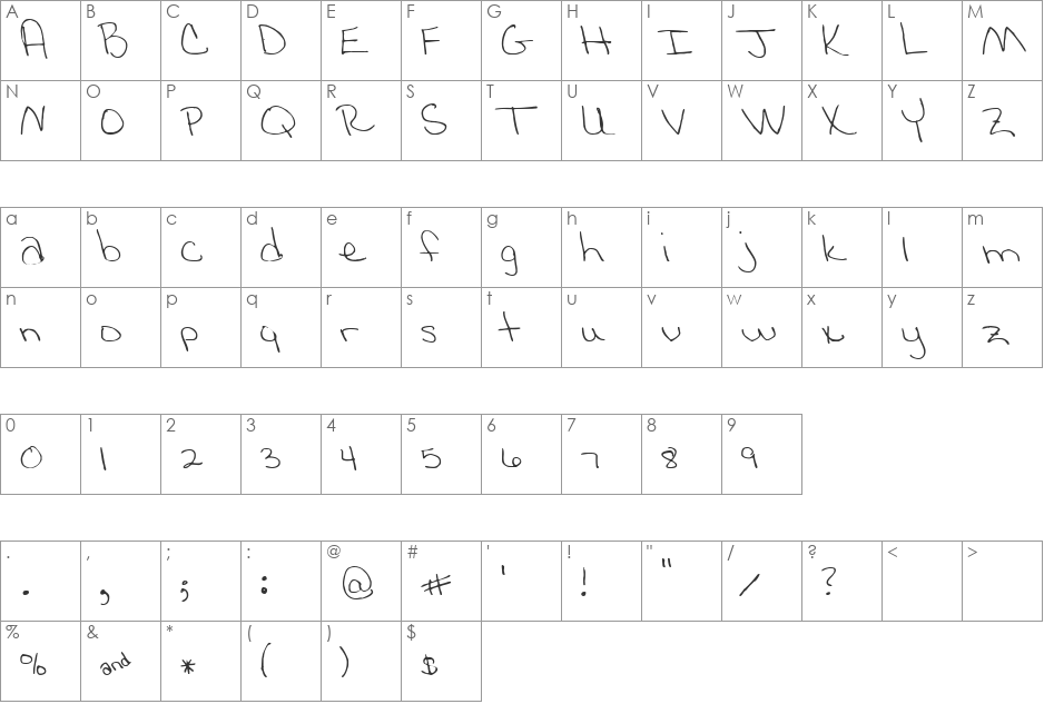 Sammy font character map preview