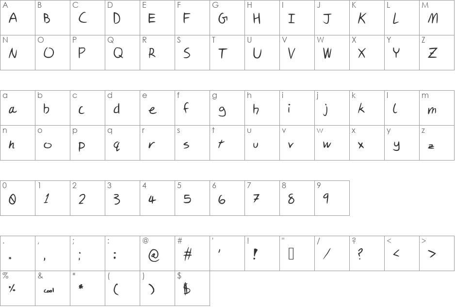 SammysScript font character map preview