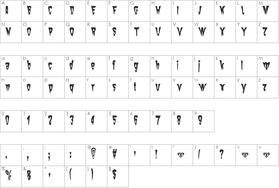 SamTheButcher font character map preview