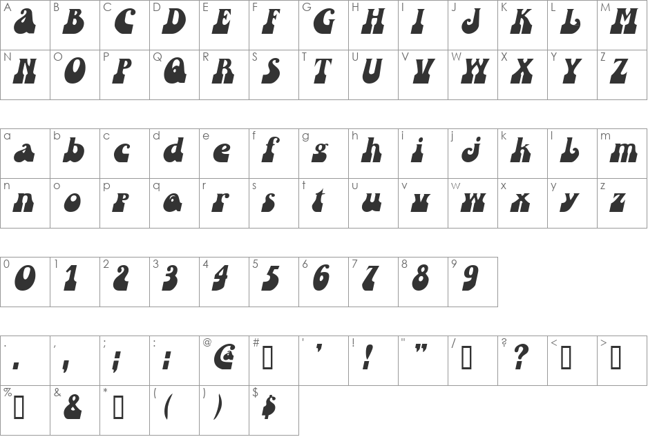SandCastles font character map preview