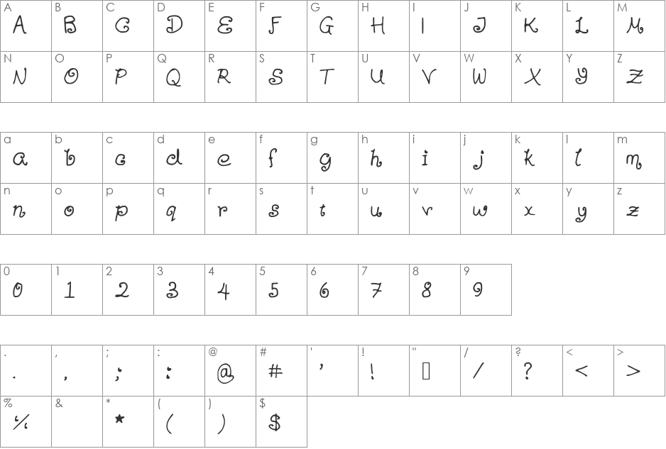 Sandman font character map preview