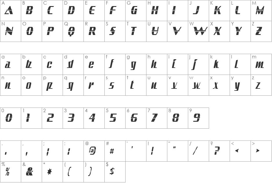 Sandoval Speed font character map preview