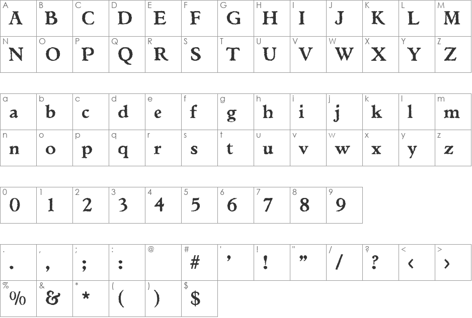 SandraBecker font character map preview