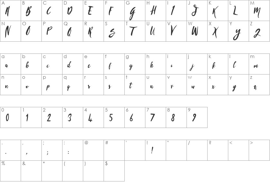 Sandy Lite font character map preview