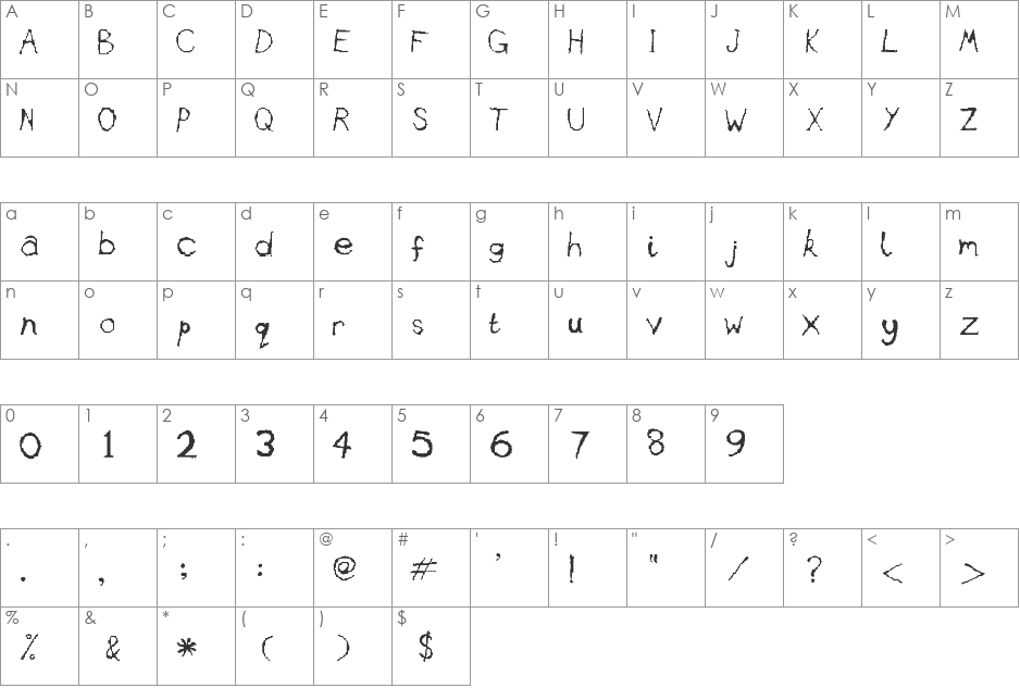 Sandypants font character map preview