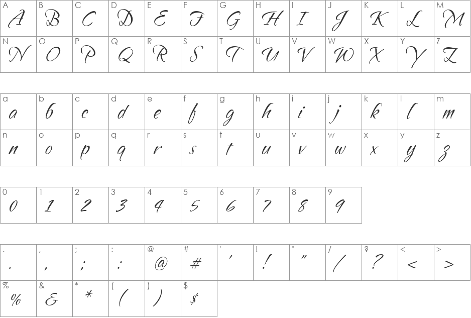 SandyTextHmkBold font character map preview