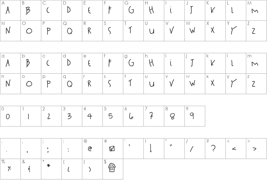 SanFrancisco font character map preview