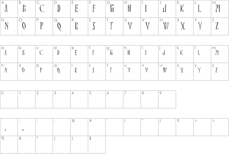 Sangreal font character map preview