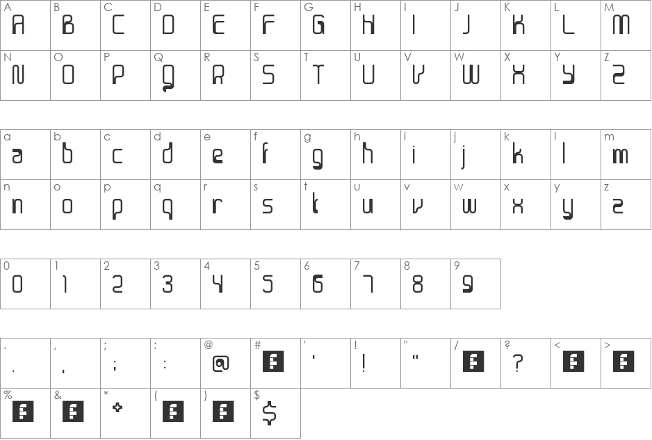 Sanjaya Epoch font character map preview