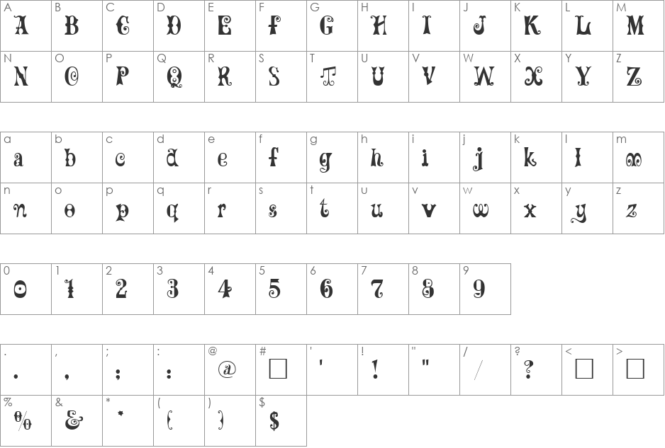 Sanremo font character map preview