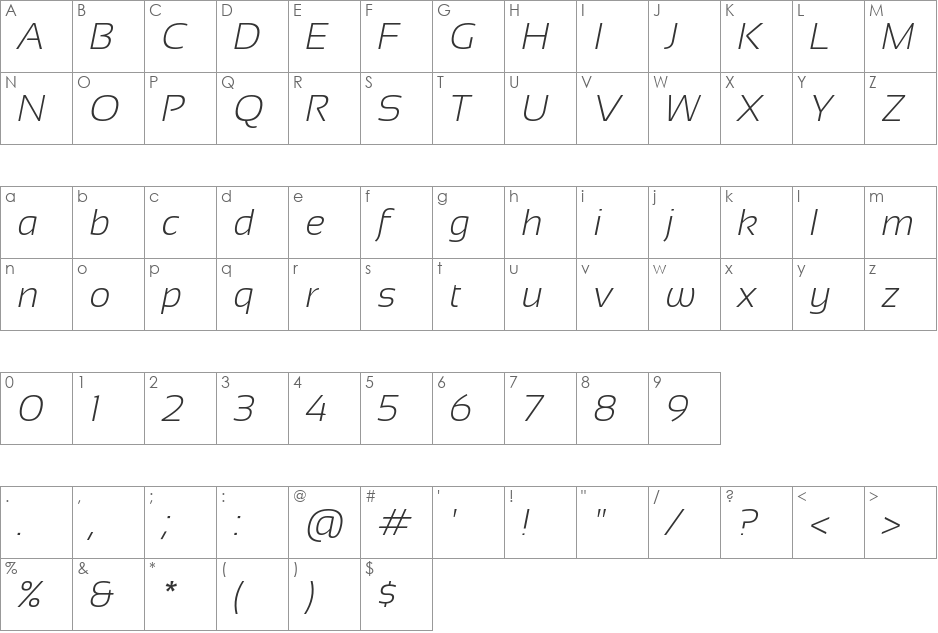 Sansation Light font character map preview