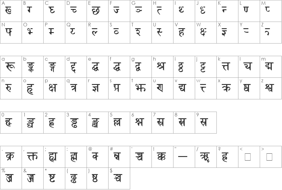 Sanskrit font character map preview