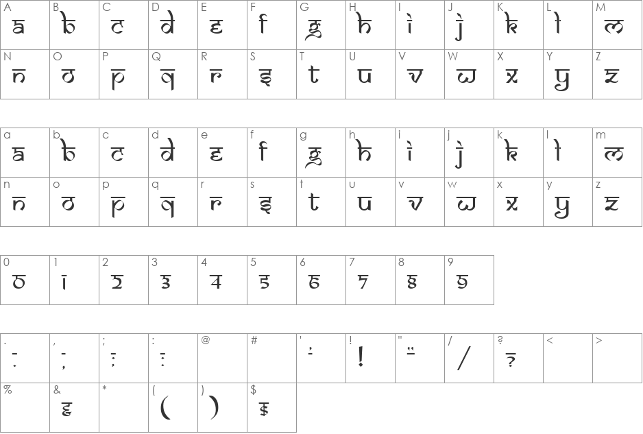 Sanskrit font character map preview
