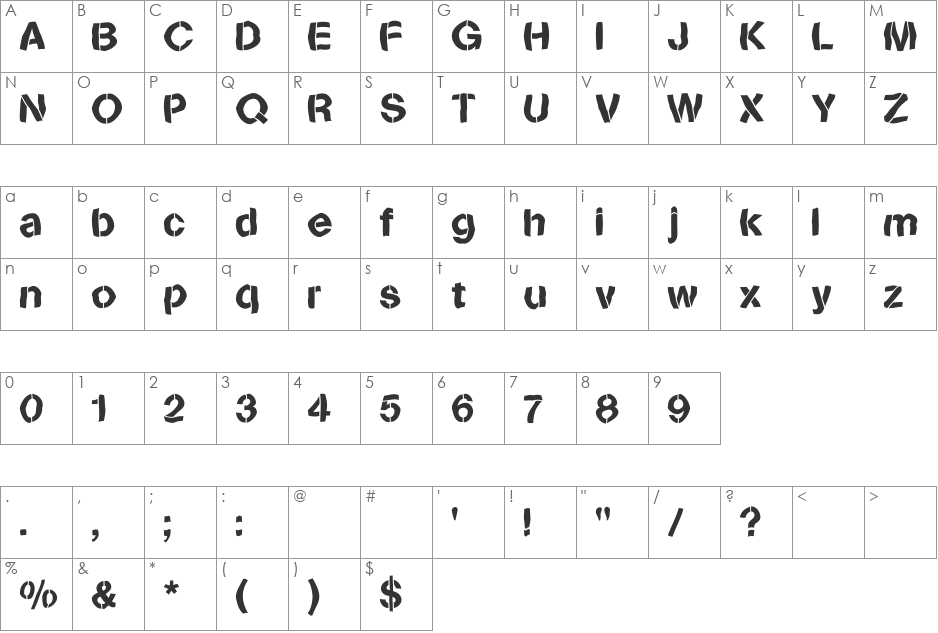 Sanstencil font character map preview