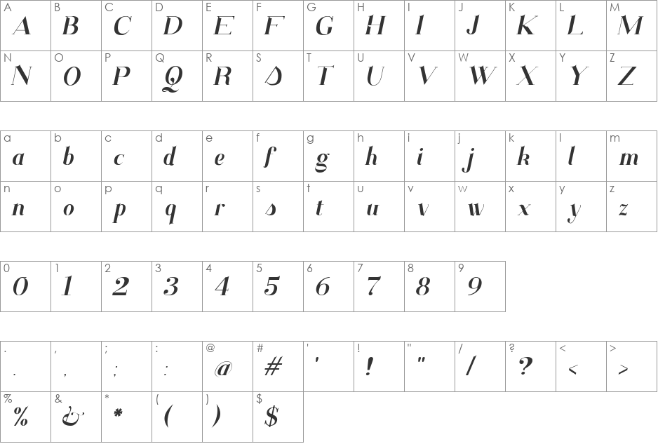 Santander font character map preview